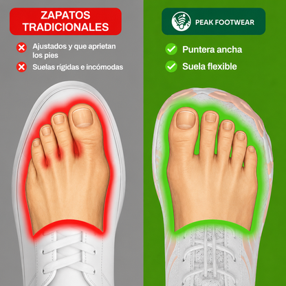 Peak Lorax Pro – La solución aprobada por podólogos para la fascitis plantar, los juanetes y el dolor crónico de pies